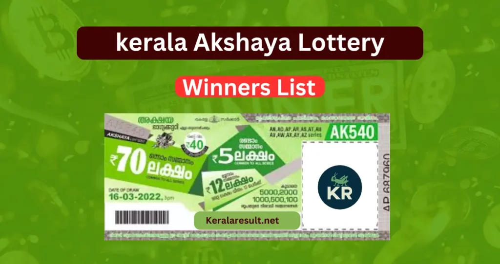 Kerala Akshaya Lottery Result 2024