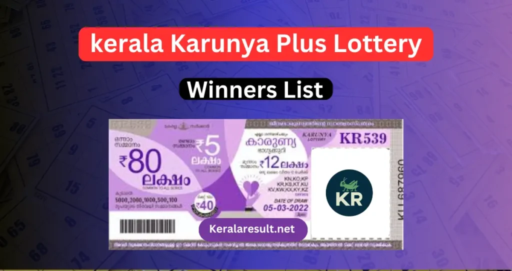 Kerala Lottery Karunya Plus Lottery Result 2024