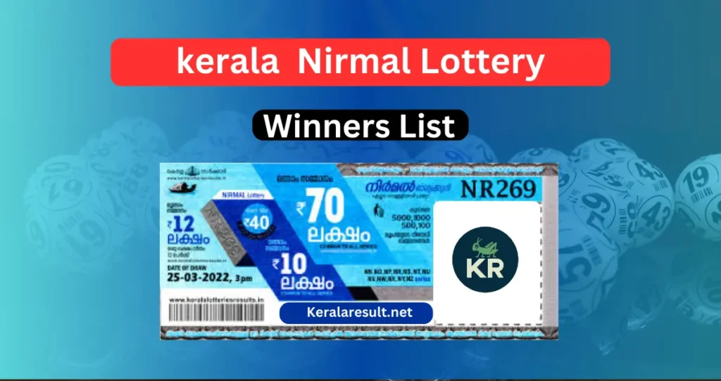 Kerala Nirmal Lottery Results 2024