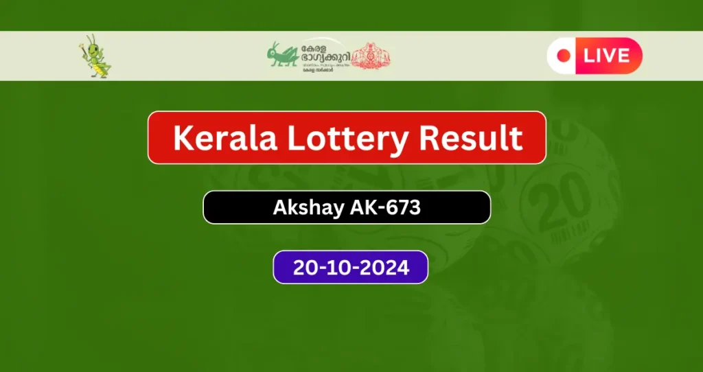 Kerala Lottery Result Today 20-10-2024: Akshay AK-673