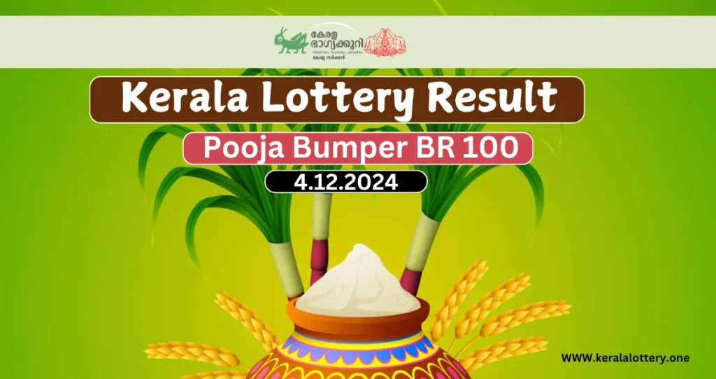 Live: Kerala Lottery Result 4.12.2024 Pooja Bumper BR 100 Result Today